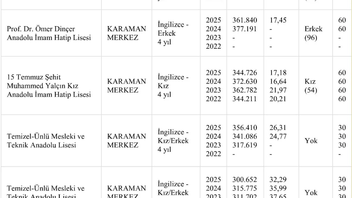 haber 1783759636