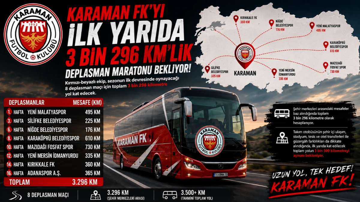 haber 1784189276