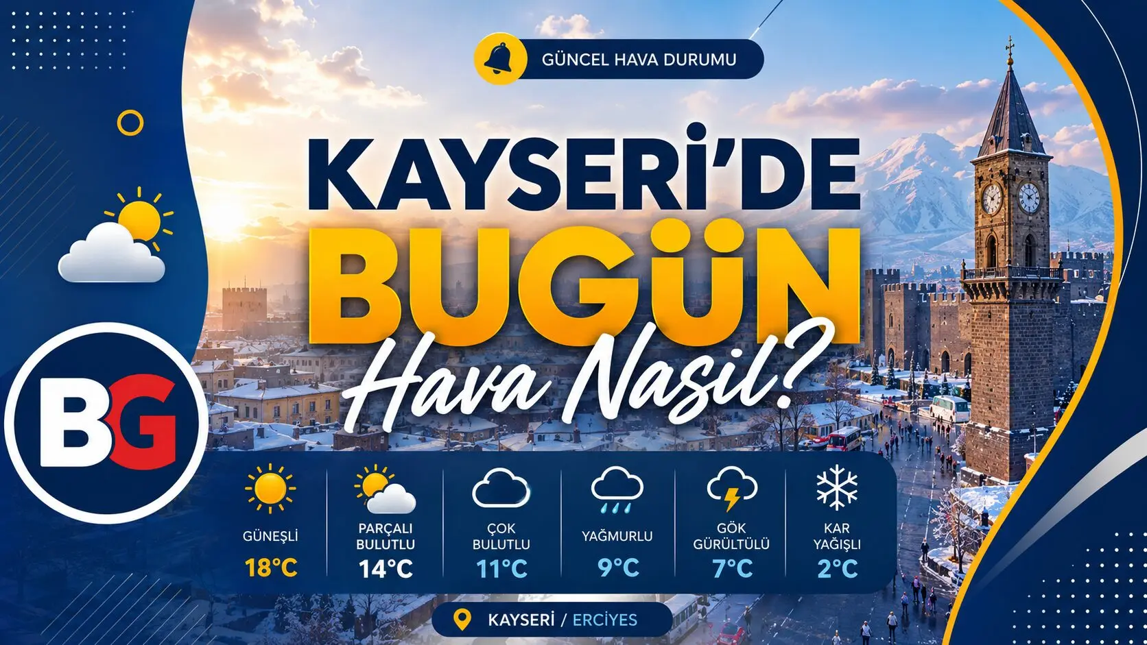 kayseri hava.jpg