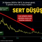 trend 1784500128